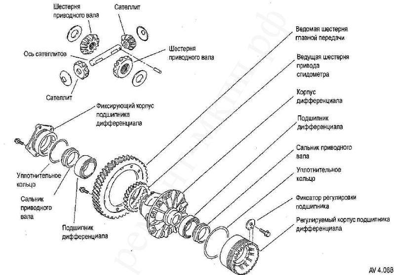 Шевроле Орландо ремонт дифференциала Шевроле Орландо ремонт дифференциала.jpg